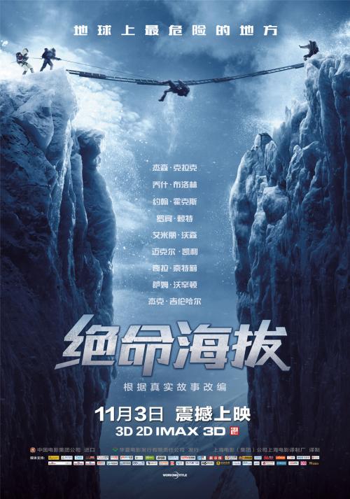 纽约市办理假